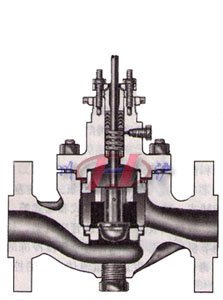 HCP平衡籠式單座調(diào)節(jié)閥 (結(jié)構(gòu)圖) 