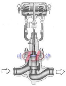 HPS高壓?jiǎn)巫{(diào)節(jié)閥 (結(jié)構(gòu)圖) 