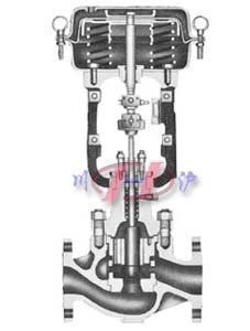 HSC套筒單座調(diào)節(jié)閥 (結(jié)構(gòu)圖) 