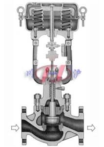 HTS單座調(diào)節(jié)閥 (結(jié)構(gòu)圖) 