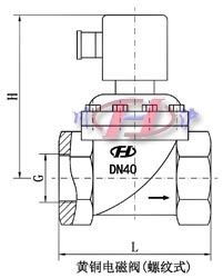 黃銅電磁閥(螺紋式)