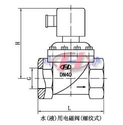 水(液)用電磁閥 螺紋式