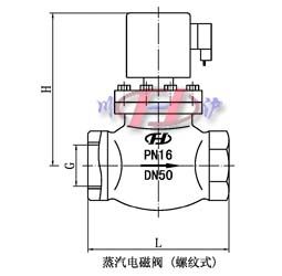 蒸汽電磁閥 螺紋式結(jié)構(gòu)圖