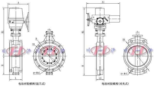 電動(dòng)襯膠蝶閥外形尺寸