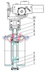 電動(dòng)焊接式蝶閥 (結(jié)構(gòu)圖)