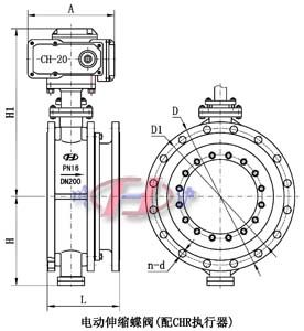 電動(dòng)伸縮蝶閥(配CHR執(zhí)行器)