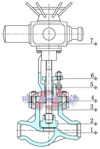 電動高壓截止閥 (內(nèi)部結(jié)構(gòu)圖)