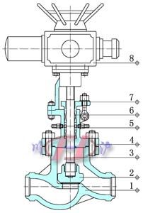 電動(dòng)水封截止閥 (內(nèi)部結(jié)構(gòu)圖)