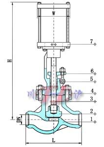 氣動(dòng)高壓截止閥(內(nèi)部結(jié)構(gòu)圖)