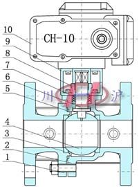 電動保溫球閥 (內部結構圖)