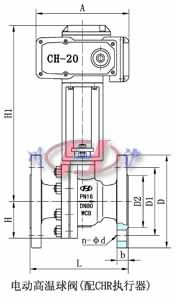 電動高溫球閥(配CHR執(zhí)行器)