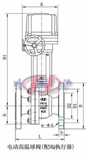 電動高溫球閥(配HQ執(zhí)行器)