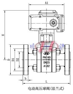 電動高壓球閥(法蘭式)