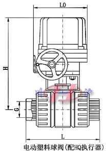 電動塑料球閥(配HQ執(zhí)行器)