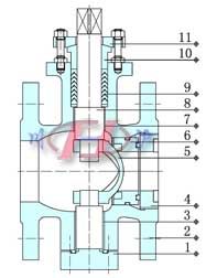 電動(dòng)V型球閥結(jié)構(gòu)圖