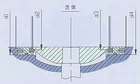 固定式電動(dòng)球閥