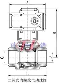 二片式內(nèi)螺紋電動球閥