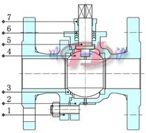 智能型電動(dòng)球閥內(nèi)部結(jié)構(gòu)圖