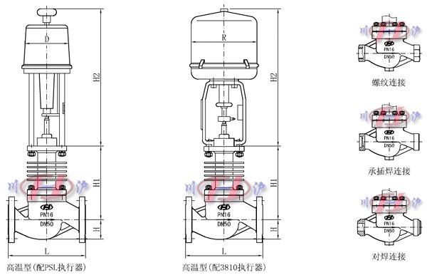 電動(dòng)高溫調(diào)節(jié)閥外形尺寸