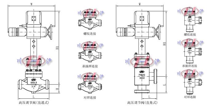 電動(dòng)高壓調(diào)節(jié)閥外形尺寸