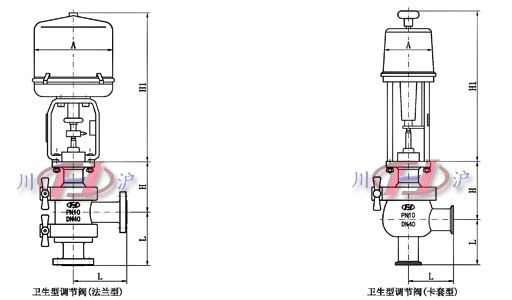 衛(wèi)生級(jí)電動(dòng)調(diào)節(jié)閥