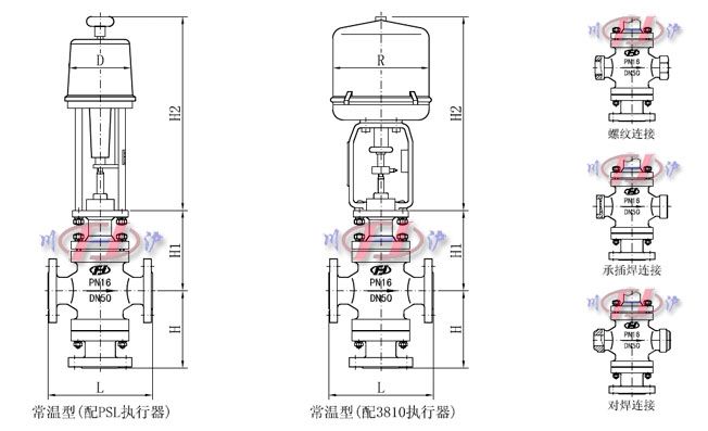 電動(dòng)三通調(diào)節(jié)閥外形尺寸