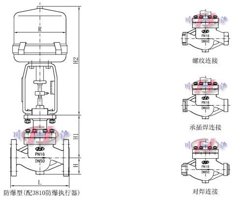 電動(dòng)防爆調(diào)節(jié)閥外形尺寸圖