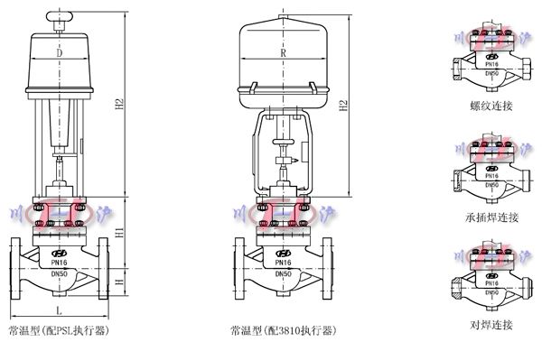 電動籠式調(diào)節(jié)閥外形尺寸