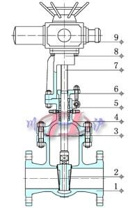 電動水封閘閥 (內(nèi)部結(jié)構(gòu)圖)