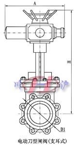 電動刀型閘閥(支耳式)