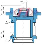 套筒、閥芯配合圖