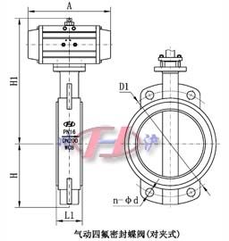 氣動(dòng)四氟密封蝶閥(對(duì)夾式)