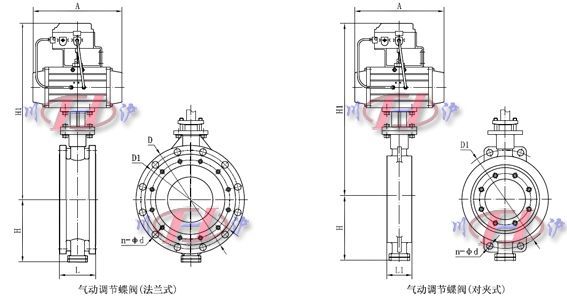 氣動調節(jié)蝶閥外形尺寸