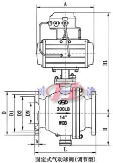 固定式氣動球閥(調(diào)節(jié)型)