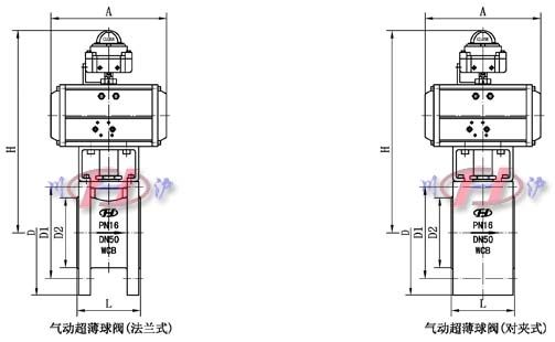 氣動超薄球閥外形尺寸