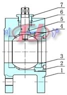 氣動超薄球閥結構圖(法蘭式)