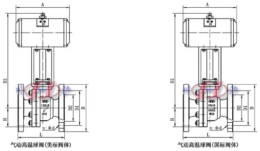 氣動高溫球閥外形尺寸