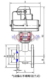 氣動(dòng)偏心半球閥(法蘭式)