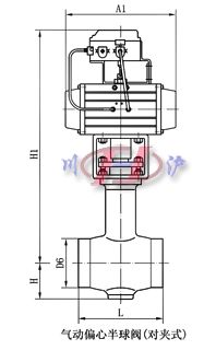 氣動(dòng)偏心半球閥(對(duì)夾式)