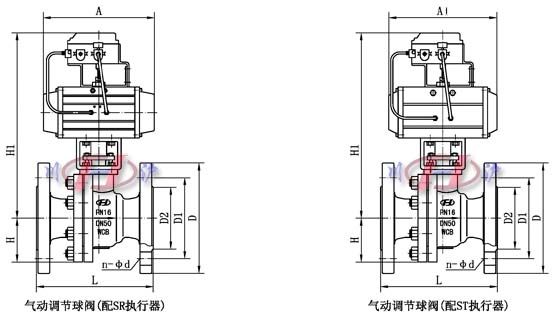 氣動(dòng)調(diào)節(jié)球閥外形尺寸