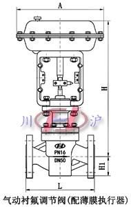 氣動(dòng)襯氟調(diào)節(jié)閥(配薄膜執(zhí)行器)
