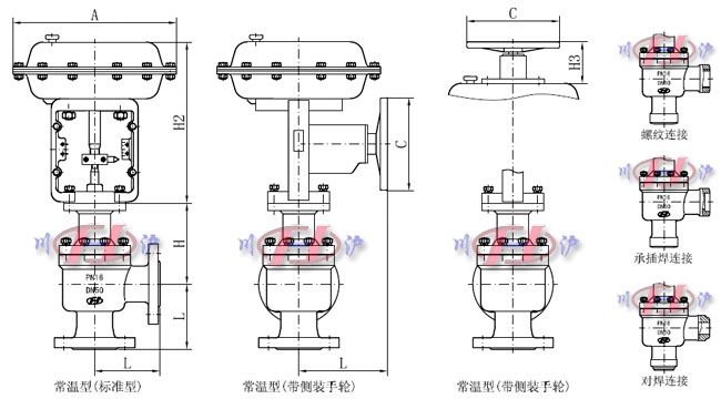 氣動(dòng)角型調(diào)節(jié)閥外形尺寸