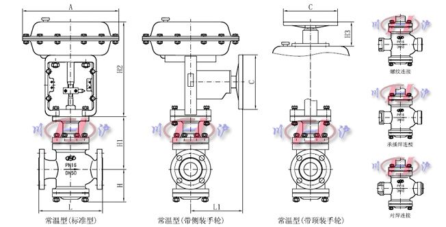 氣動雙座調(diào)節(jié)閥外形尺寸圖