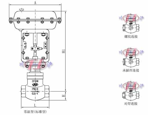 氣動薄膜小流量調節(jié)閥