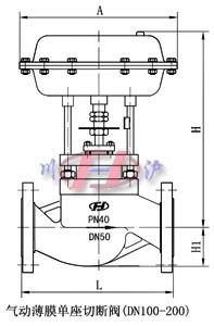 氣動薄膜單座切斷閥(適用于DN100-DN200)