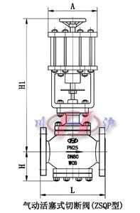 氣動(dòng)活塞式切斷閥(zsqp型)