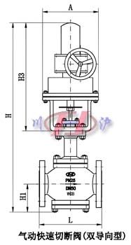 氣動(dòng)快速切斷閥(雙導(dǎo)向型)
