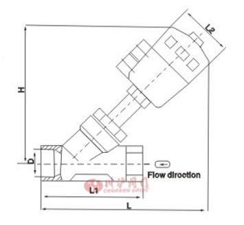 內螺紋氣動角座閥結構圖