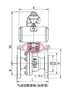 氣動切斷球閥(標準型)