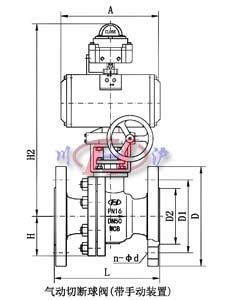 氣動切斷球閥(帶手動裝置)
